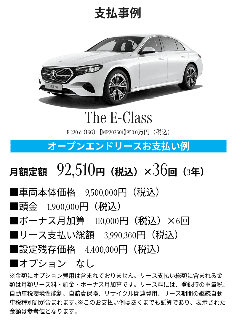 メルセデス・ベンツCクラスのリースお支払い事例